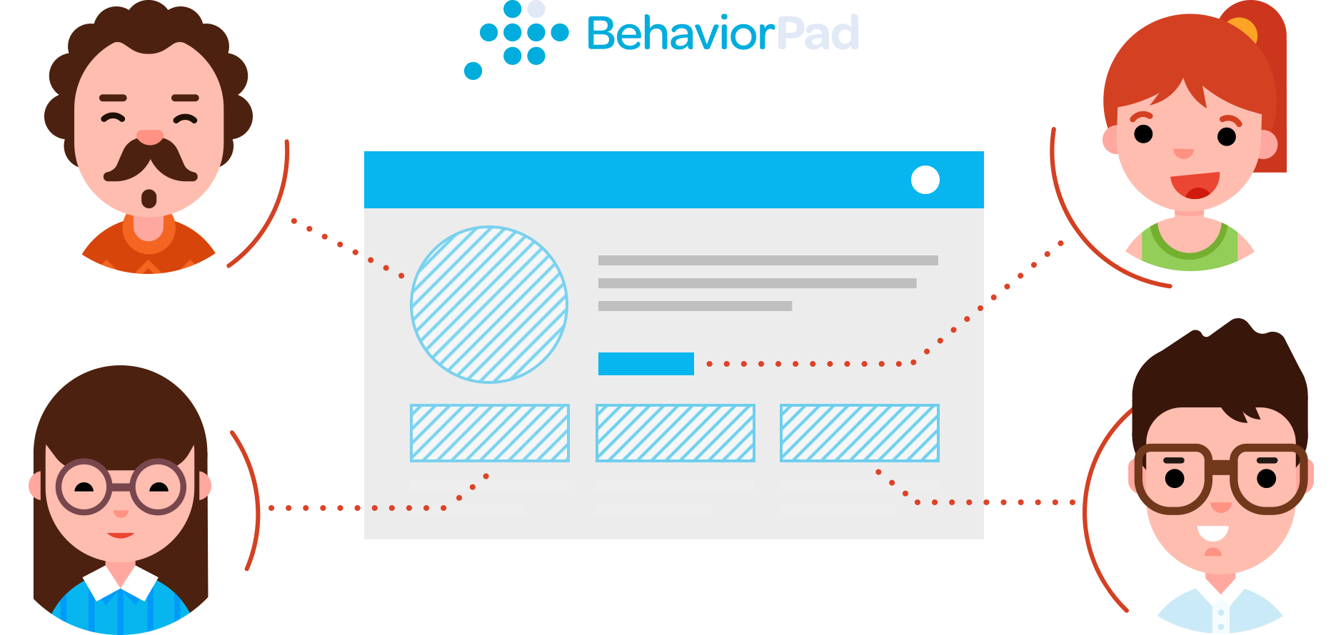 BehaviorPad